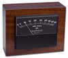 Maximum Sirocco Wind Meter